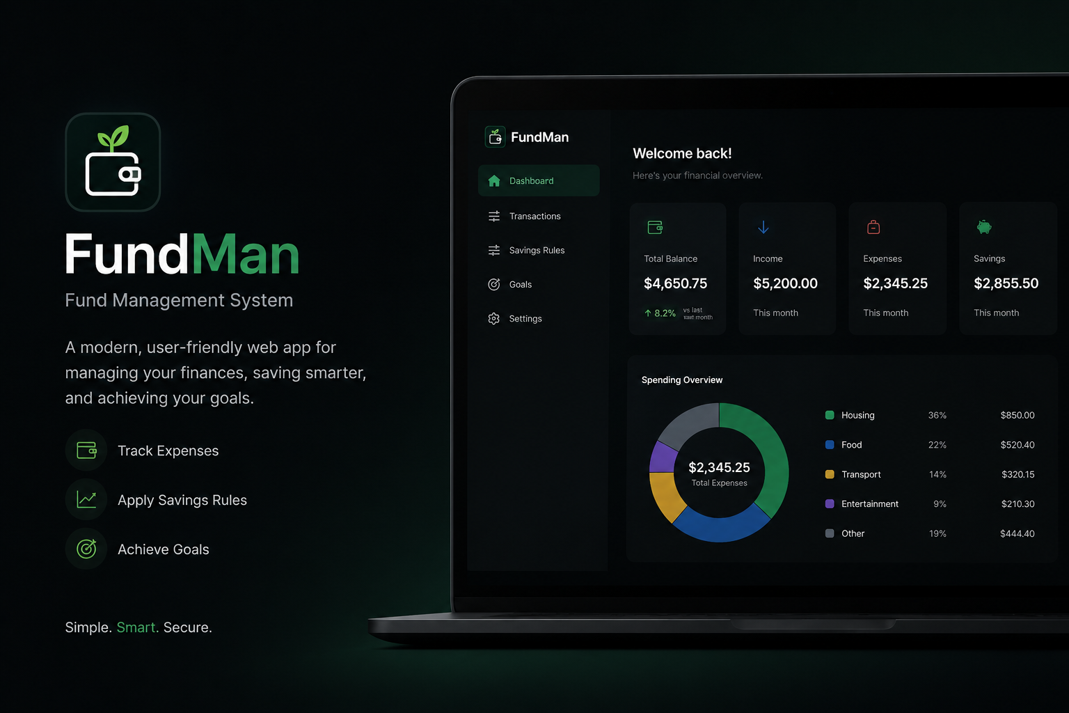 FundMan - Fund Management System